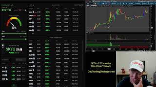 Real-Time Stock Scanner LIVE (Perfect for Day Trading) [Voice and Camera]