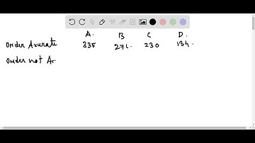 Use the data in the following table, which lists drive-thru order accuracy at popular fast food cha…
