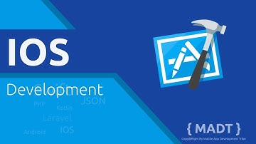 Build an iOS App in Just 2 Minutes | Swift + Xcode Fast Tutorial