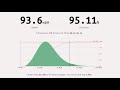20241119 - KiiBoom Phantom 81 Crystal Switches Typing Test