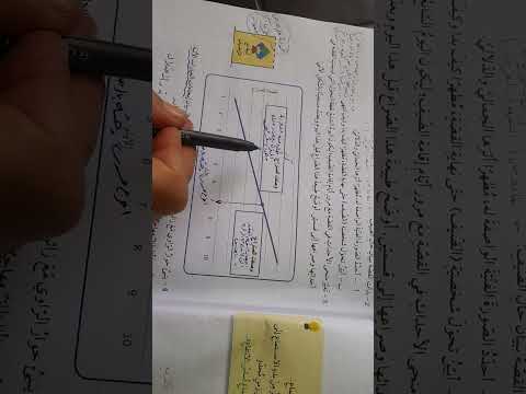 استماع يرحلون ونبقى عربي عاشر الوحدة الثانية ف١