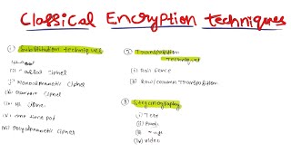 #5  Classical Encryption Techniques in Cryptography and Network Security