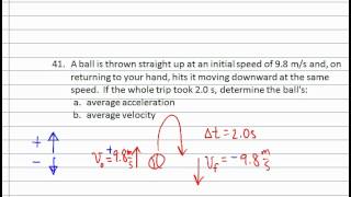 Physics Basics 4 Step Problem Solving Method DJD (vid 13)