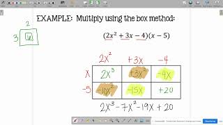 Multiplying Polynomials with the Box Method