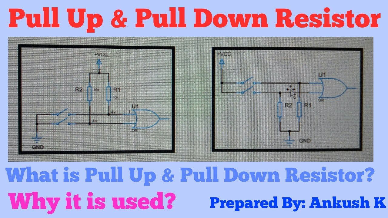 Pull Up and Pull Down Resistor - YouTube