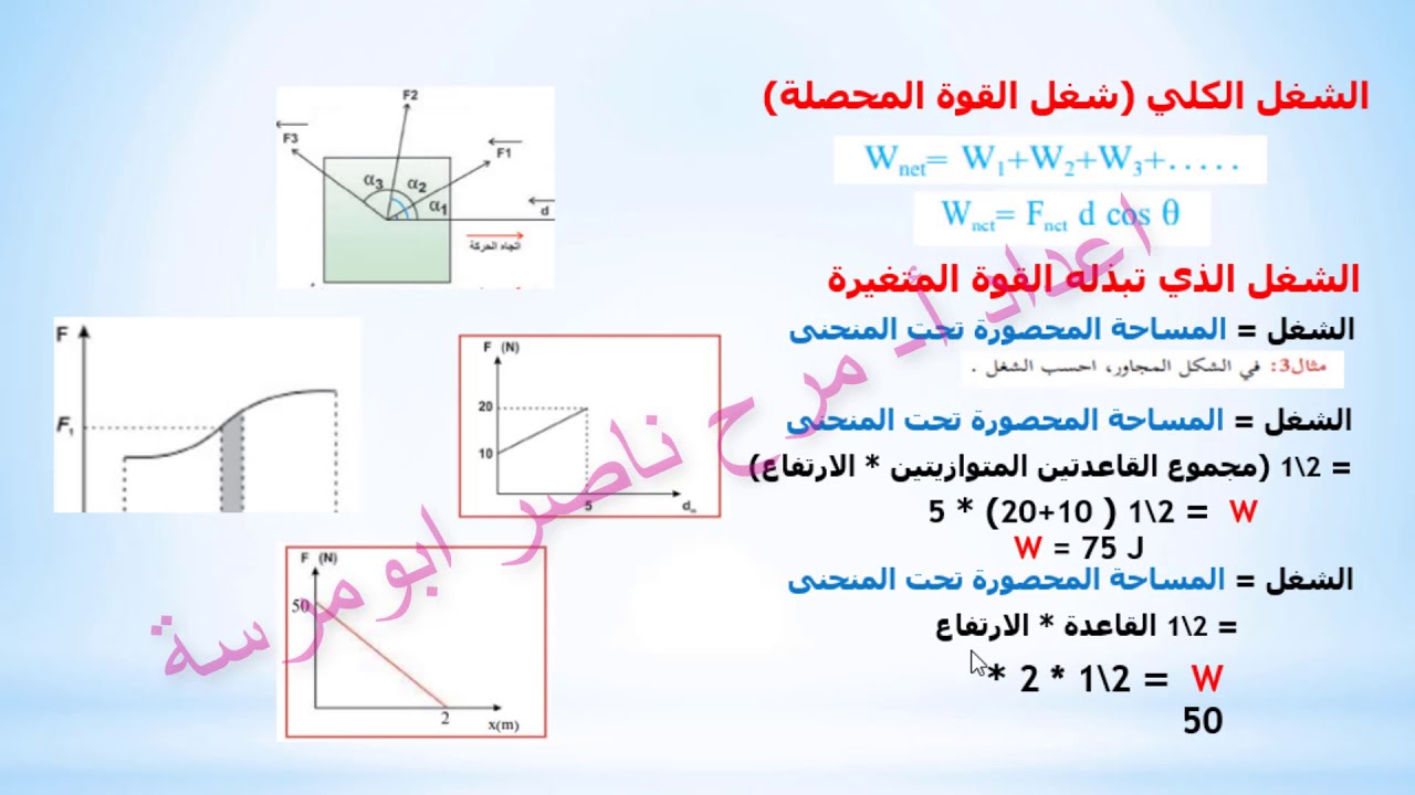 الدرس الثاني و الثلاثون : الشغل و الطاقة (2) فيزياء حادي عشر