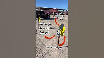 Building a moving-target stage for competition