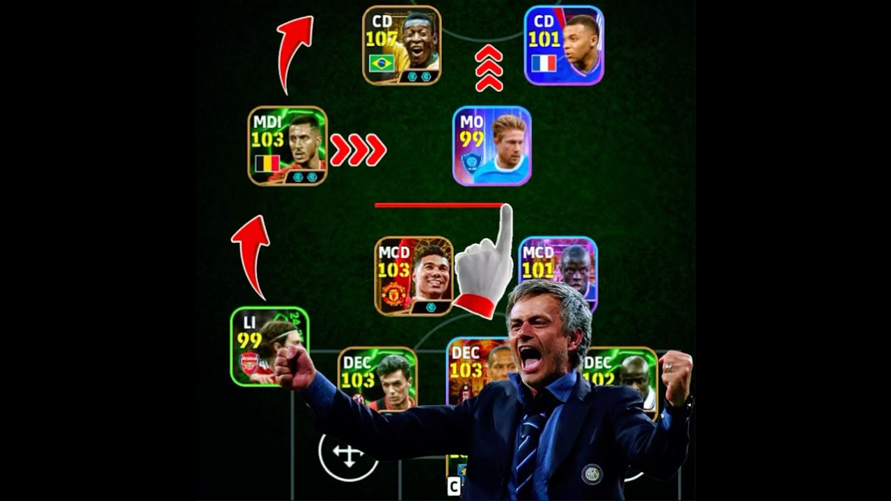 Formación para Contraataque Rápido con Mourinho ✅ 