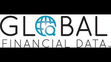 Global Financial Data