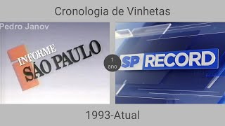 Cronologia de Vinhetas do SP Record (1993-Atual)
