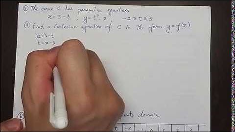 A-Level Math Chap8 Sketching Parametric Equations