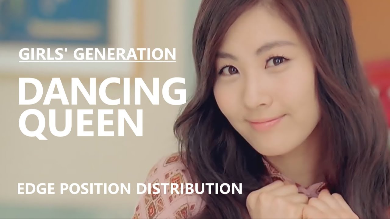 GIRLS' GENERATION (소녀시대) - DANCING QUEEN [Edge Position Distribution]