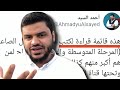 ازاي قرأت ٣٠ كتاب اقترحهم الشيخ أحمد السيد في ١٣ يوم 