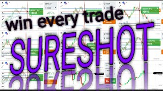 Binary Options Trading Strategy | Quotex Trading Strategy | Quotex Sure Shot Strategy | Quotex |
