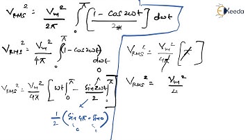 Solving Average And RMS Value Numericals In Electrical Networks | GATE Electrical Circuit Theory