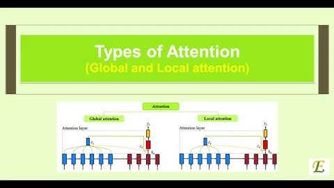 13. Types of Attention mechanism: Global & Local attention