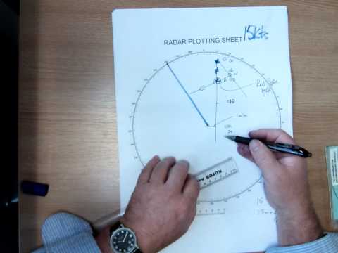 Vidéo: Modèles De Traitement Et Fardeau économique Des Patients Drépanocytaires à Qui L'on A Prescrit De L'hydroxyurée: Une étude Rétrospective Fondée Sur Les Allégations