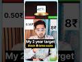 1₹ wala share bnega 10₹?😱 my target stock 🚀 #stockmarket #multibaggerstock #pennystocks #invest