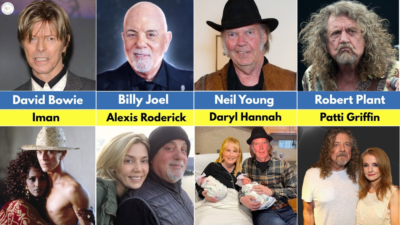 What Partners of 70+ Rock Stars Look Like | Then and Now 2025
