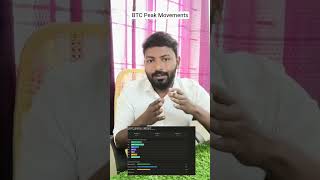 BTC Night Time-la எப்போது fast-a move ஆகும்? 🔥|20 june 2026|BTCUSD
