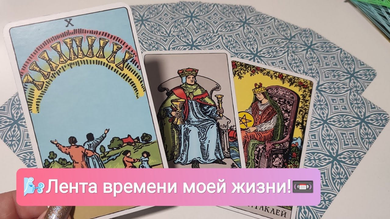 Лента времени моей жизни! 🌬📼 - YouTube