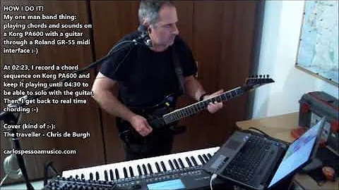 Carlos Pessoa - msico - demo - How I do it!
