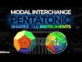 Pentatonic Modal Interchange Tutorial/Exercises