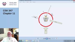 CISK347 Chapter11 Part1