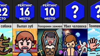 Что Делать Если ___?