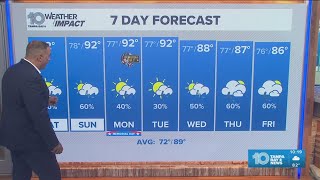 10 Weather: Saturday forecast; May 23, 2026