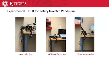 Underacduated Robot Control with GP