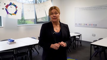 Retrieval practice and memory in the primary classroom