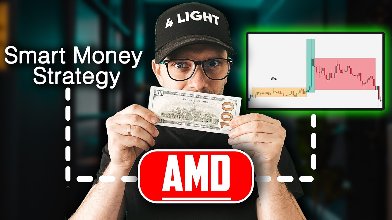 Smart Money Trading Strategy. AMD Explained for Beginners - YouTube