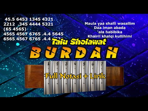 Belajar Gamelan Tembang Pepeling (Wis Wancine Tansah dielingke) laras pelog