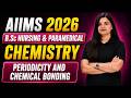 AIIMS B.Sc Nursing & Paramedical 2026 | Chemistry: Some Basic Concepts & Structure of Atom