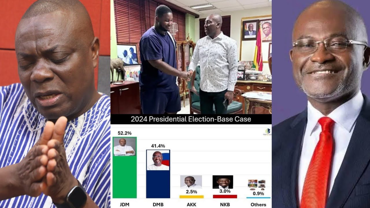 Kennedy Agyapong can go: 2028, Bawumia will Win by 54% votes, Musah Danquah in shocked