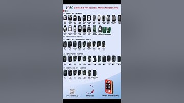 JYGC HANDYBABY Family: Auto Key Programmer, Transponder Chips, Universal Magic Remote Keys and so on