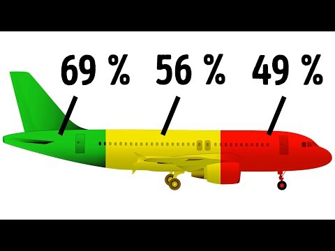 Video: Ciò Che Il Tuo Assistente Di Volo Pensa Davvero Del Tuo Comportamento