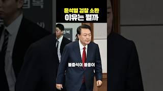 윤석열 내란특검 불출석 논란 여론 반응은