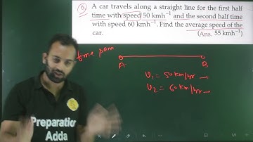 Practice problem-6 based on speed and velocity/motion in a straight line SL Arora Class11th physics