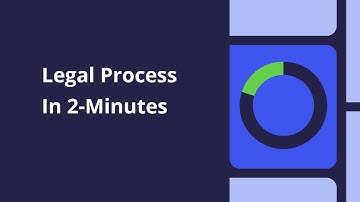 Legal Process - MicroAcquire - Startup Acquisition Marketplace