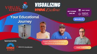 Visualizing HVAC Excellence Ep. 5: The High Side Story — The Condenser (The Heat Rejector)