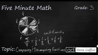 Famous 3rd Grade Math Composing and Decomposing Fractions Net Worth
