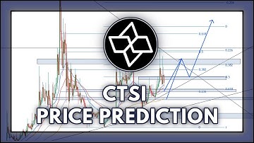CTSI Price Prediction and Analysis 2021 (Cartesi) | LONGTERM PREDICTION | [CRYPTO ANALYSIS]