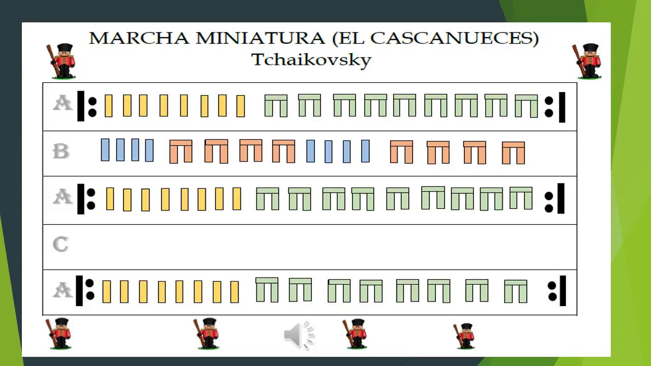 EMPEZAMOS A CONOCER LOS MUSICOGRAMAS – UNA MAESTRA NOVATA