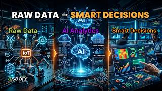 How Sensor Data Analytics Works & AI Predictive Maintenance Explained
