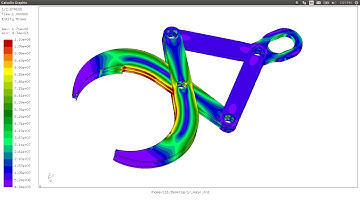 CalculiX Launcher - Pinned Connection (Assembly) FEA