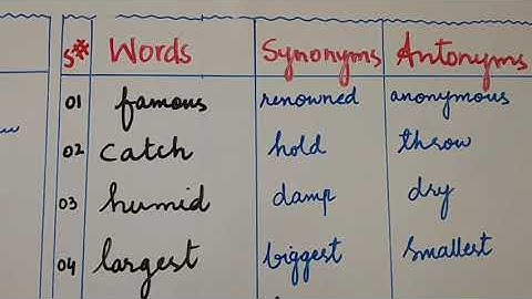 VI English Text 2T Unit#5, (WM,SA) Lec#17 Day1