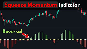 This FREE Indicator Predicts Market Reversals With Shocking Accuracy | Squeeze Momentum Indicator