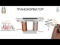 ПРОСТЫМ ЯЗЫКОМ: Что такое трансформатор?